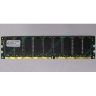 Серверная память 512Mb DDR ECC Hynix pc-2100 400MHz (Истра)