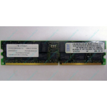Модуль памяти 1Gb DDR ECC Reg IBM 38L4031 33L5039 09N4308 pc2100 Infineon (Истра)